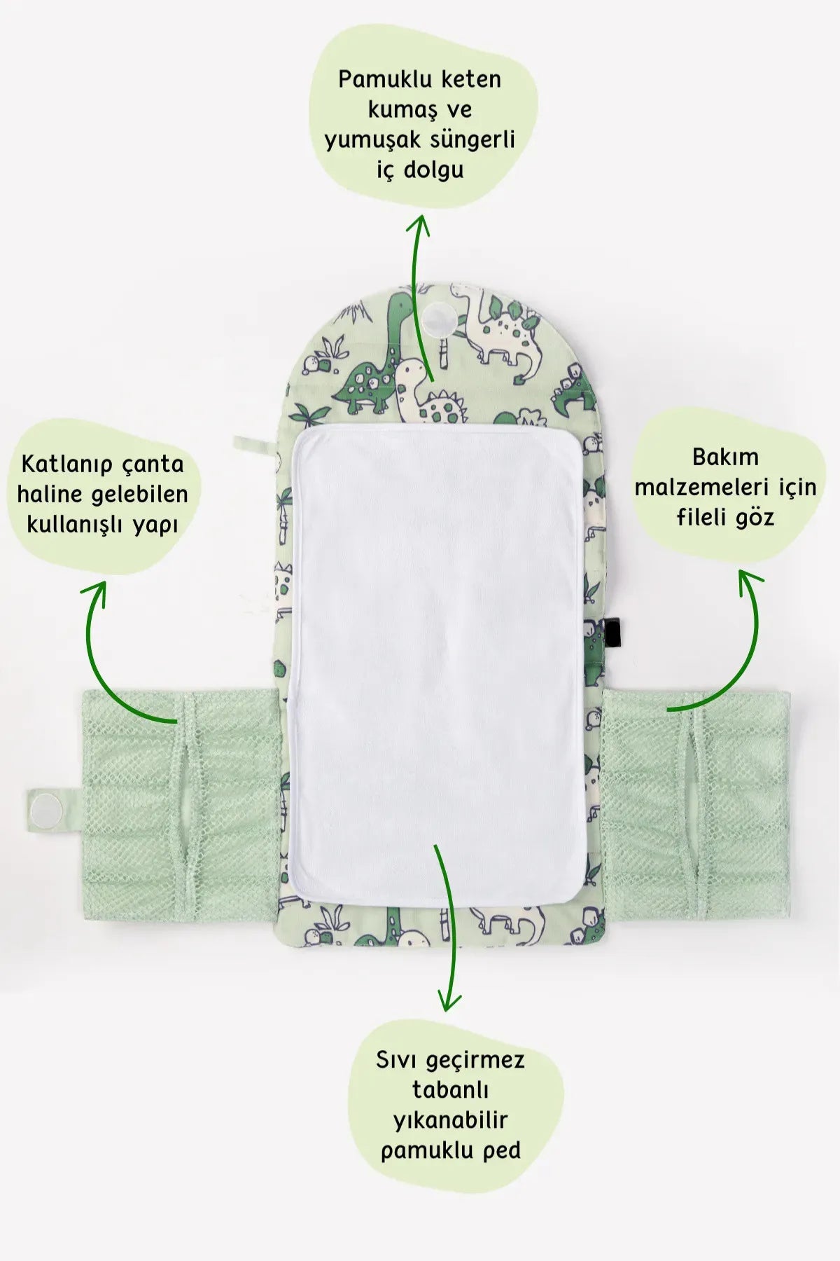 Bebek Alt Açma Değiştirme Pedi, Matı Yenidoğan Bebek Hediyeleri